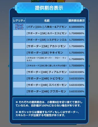 ガチャ