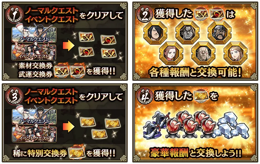 百戦錬磨-特別版-概要