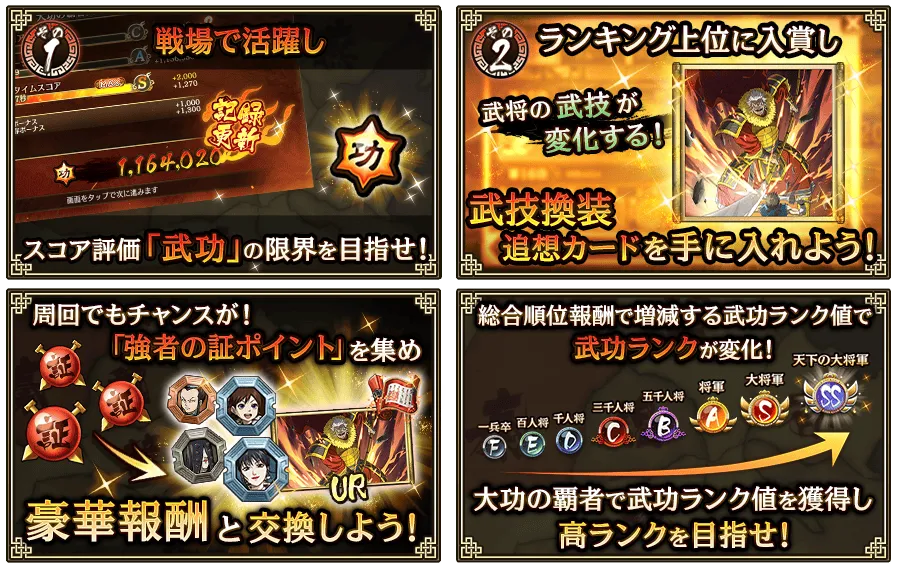 大功の覇者 本物の大将軍の概要
