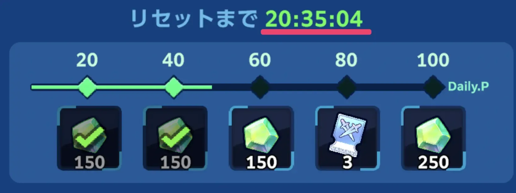 デイリーミッションの更新は15時