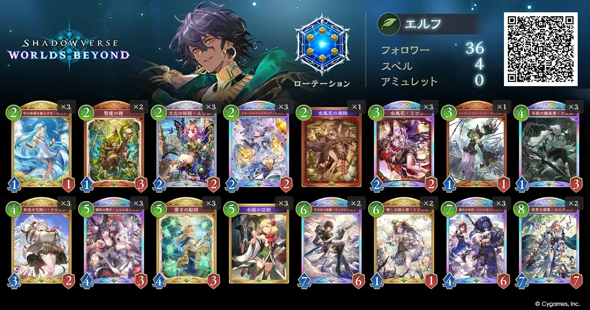テンポエルフ