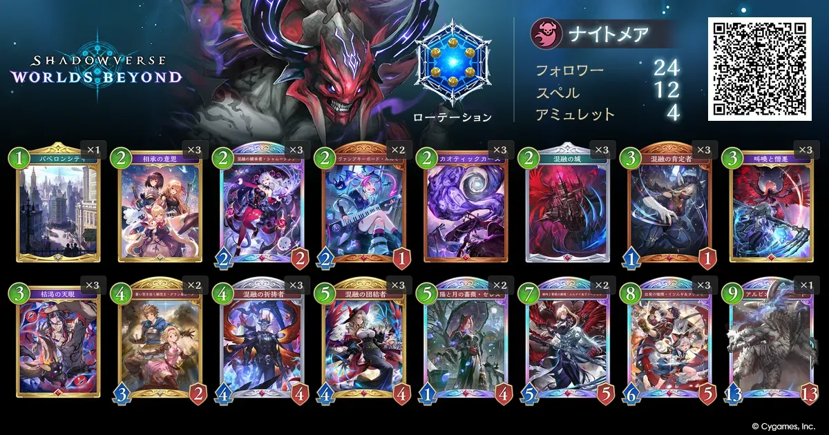モードナイトメア