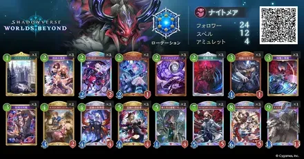 モードナイトメア