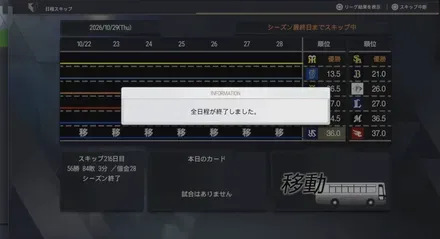 2026年シーズンの選手データでプレイできる