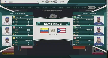 WBCモードの搭載が最大の目玉