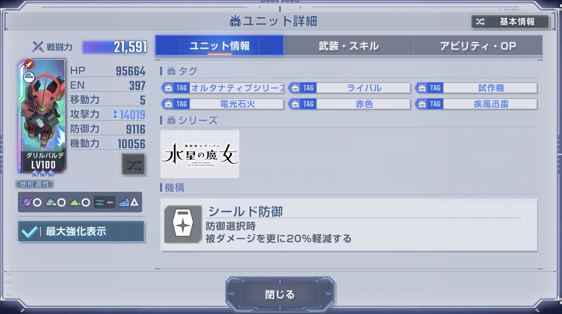 タグで試作機や疾風迅雷を持っている