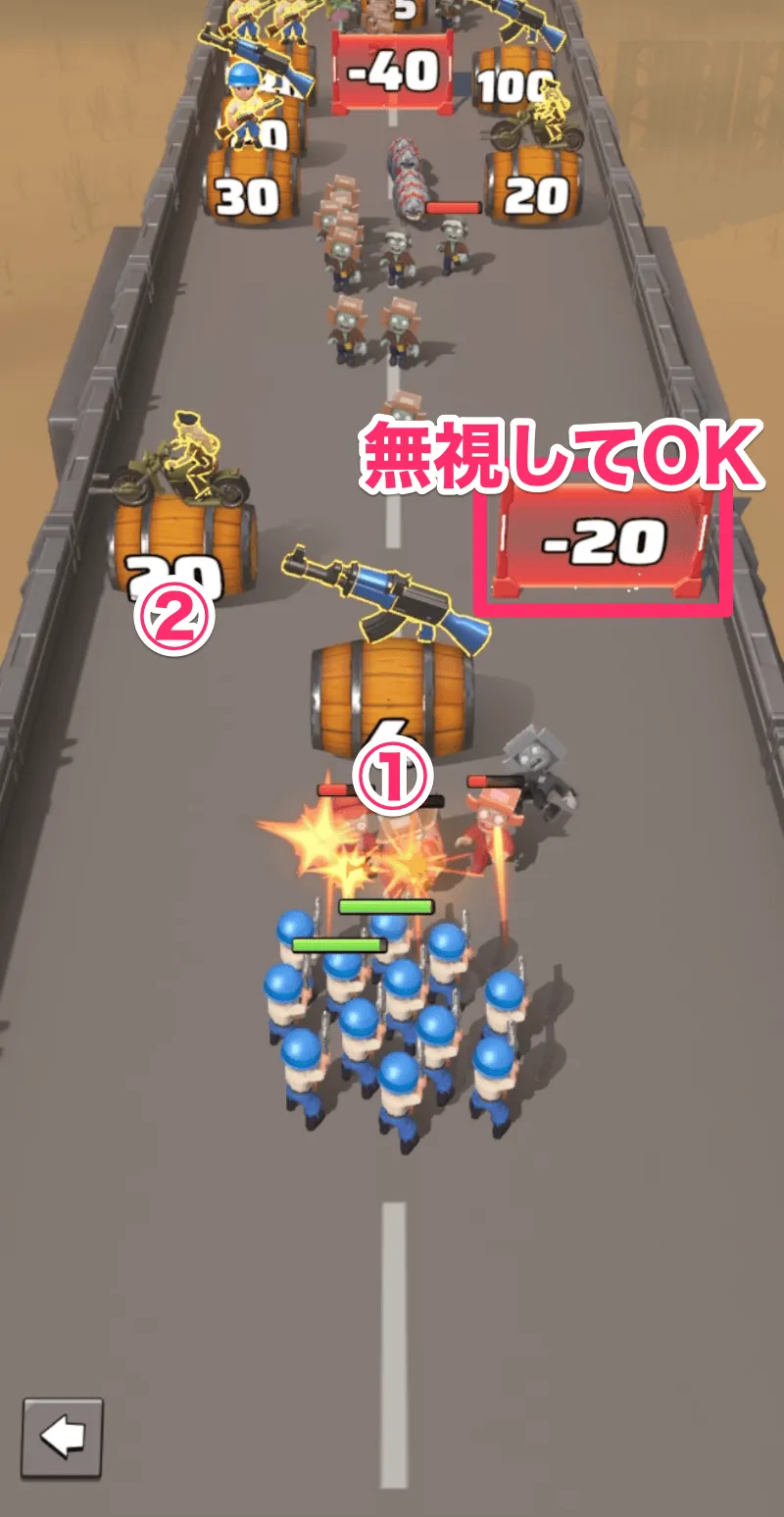 ②