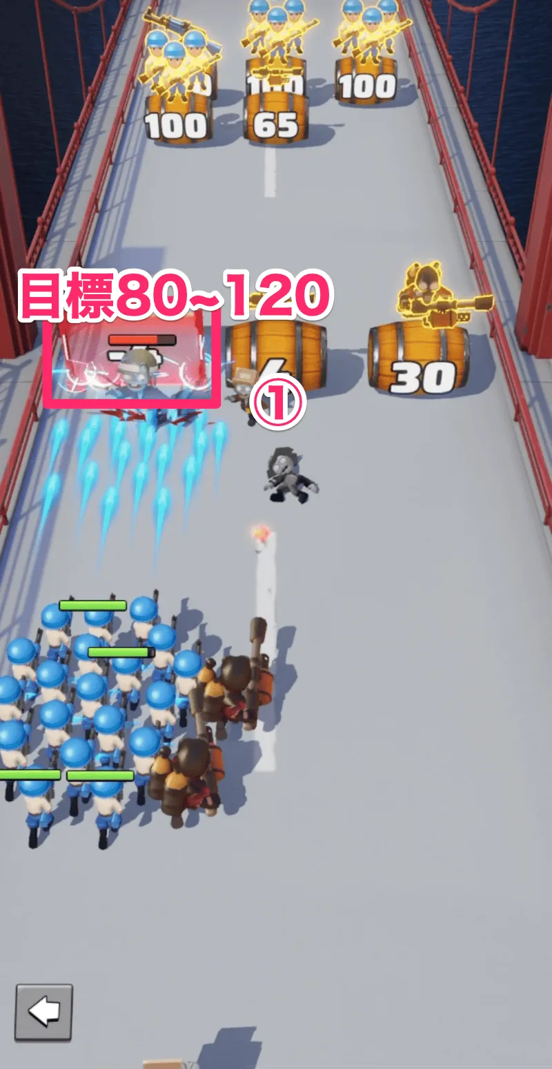 ②