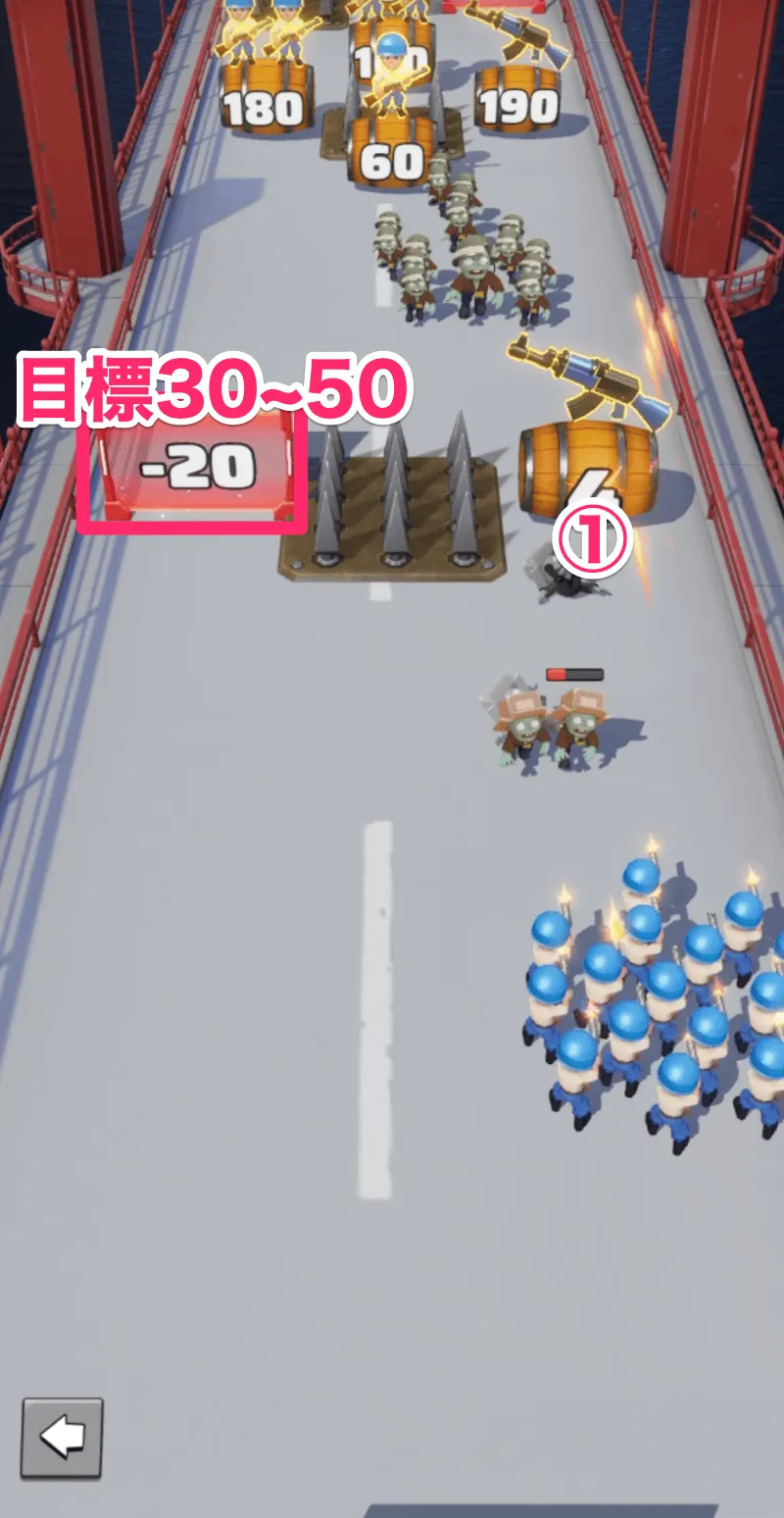②