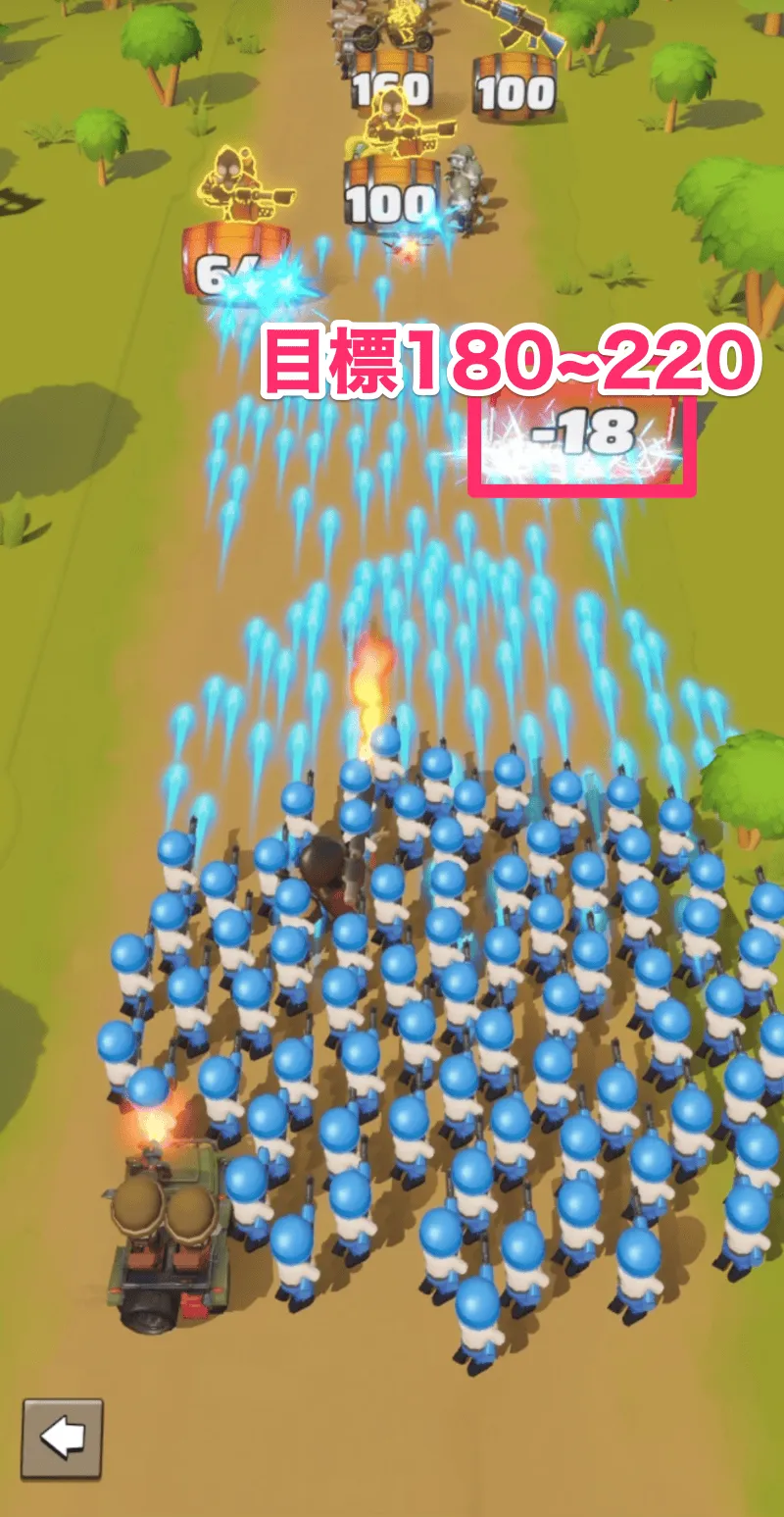 ③