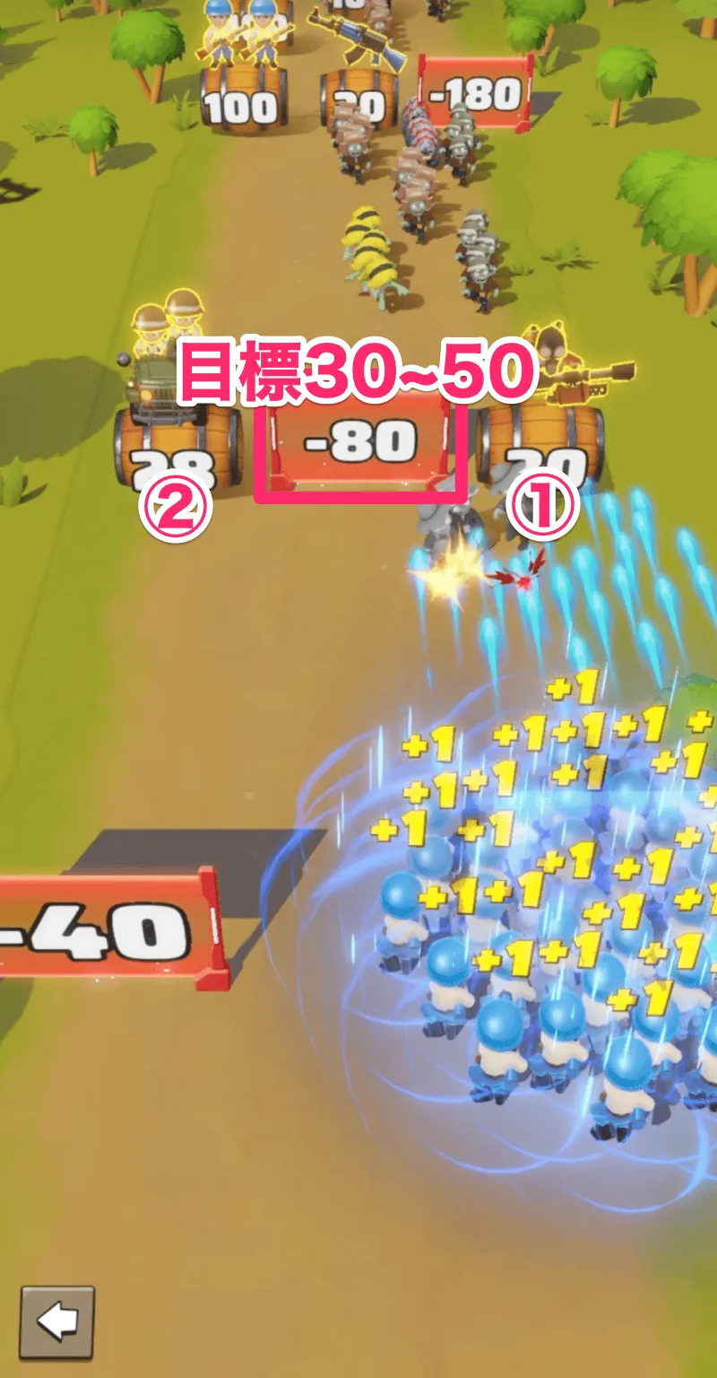 ②