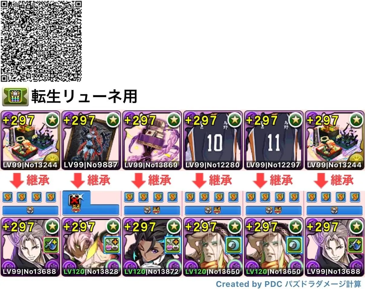 テンプレ