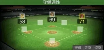 糸井嘉男画像