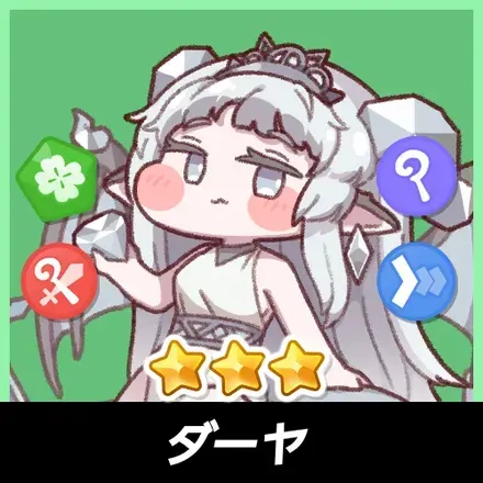 ダーヤ