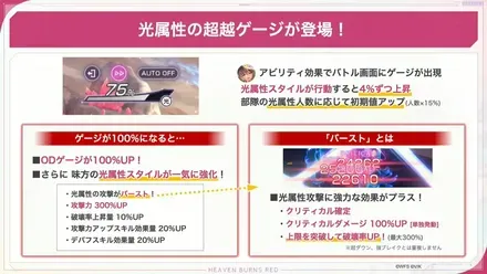 『ヘブンバーンズレッド』公式生放送 ヘブバン情報局Vol.122 58-3 screenshot