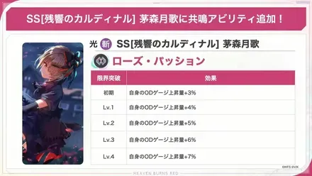 『ヘブンバーンズレッド』公式生放送 ヘブバン情報局Vol.122 1-3-37 screenshot