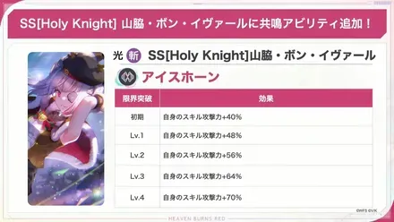 『ヘブンバーンズレッド』公式生放送 ヘブバン情報局Vol.122 1-3-19 screenshot