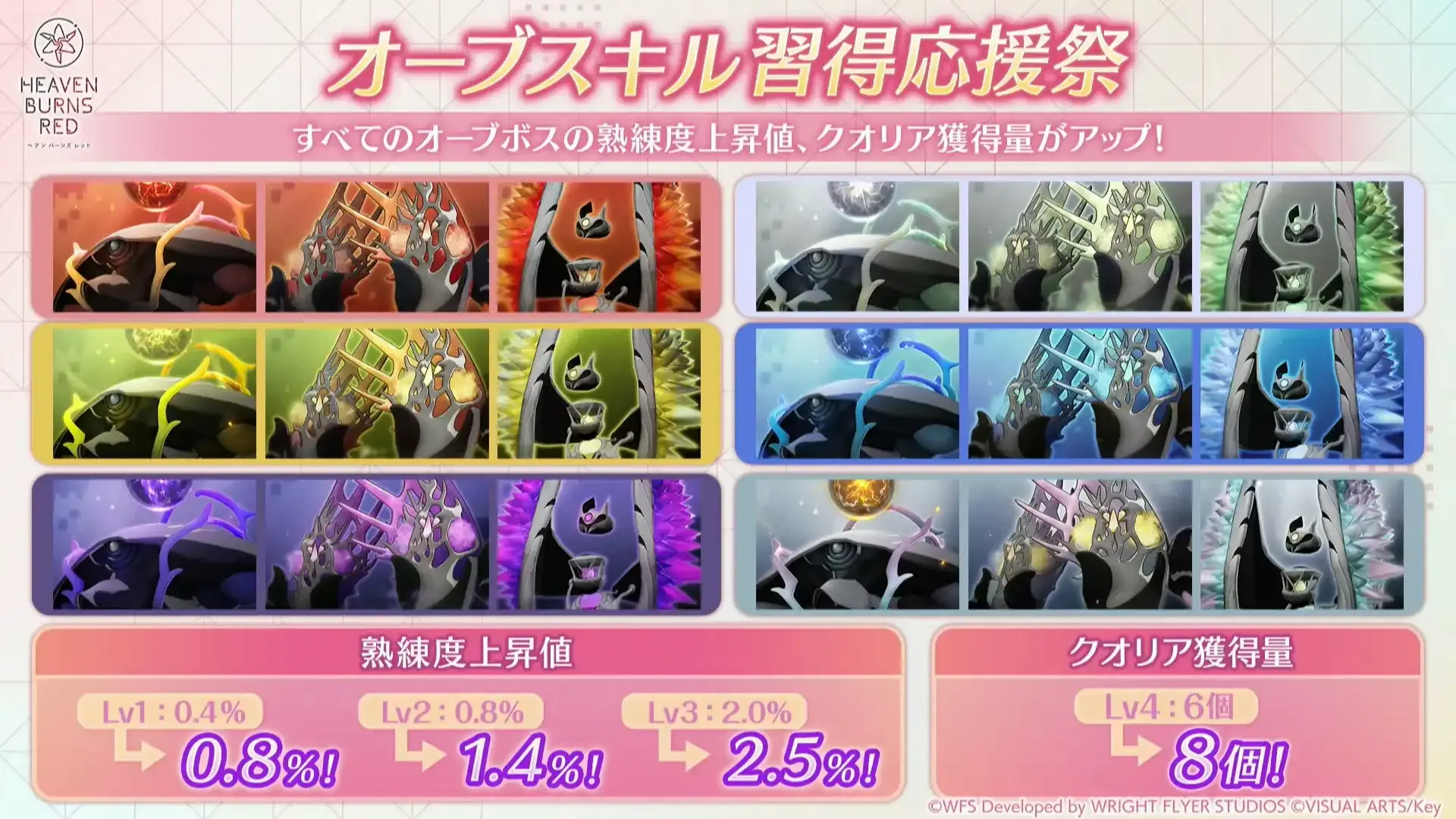 『ヘブンバーンズレッド』公式生放送 ヘブバン情報局Vol.122 1-20-57 screenshot