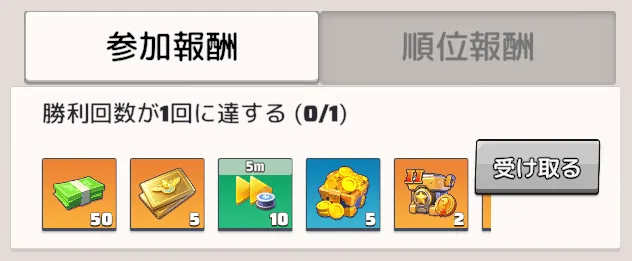 参加報酬