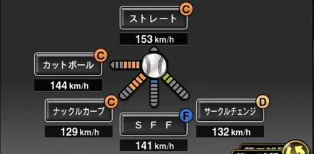 メヒア画像