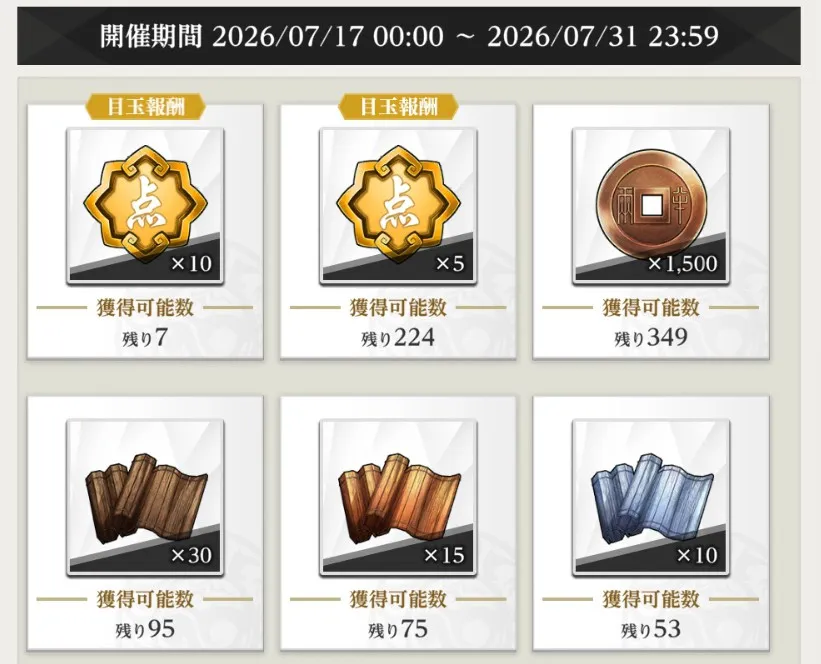 交換アイテム