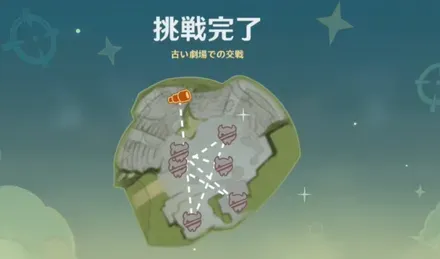 狙う例