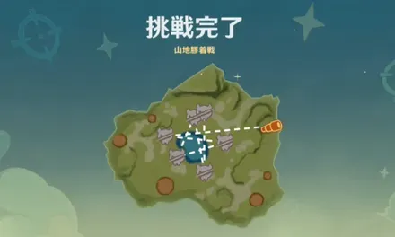 狙う例