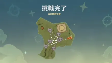 狙う例