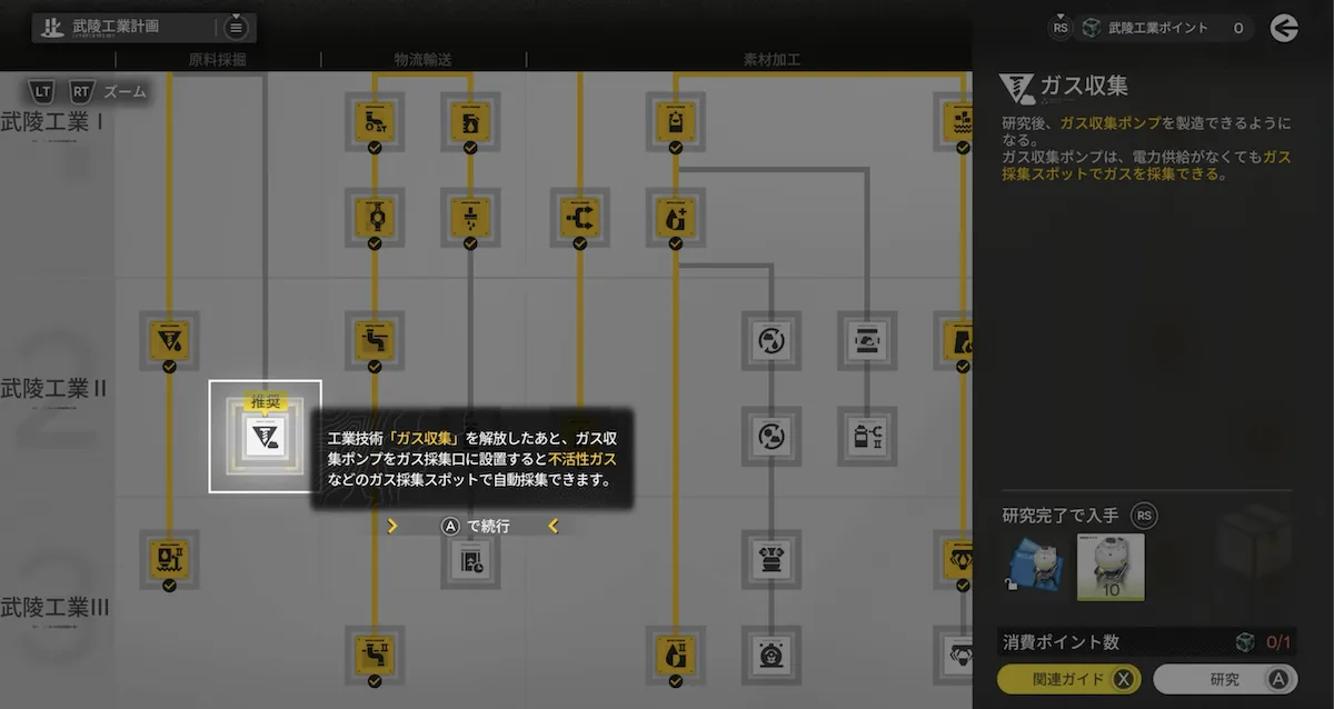 武陵工業計画