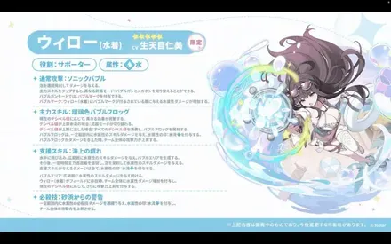 性能紹介