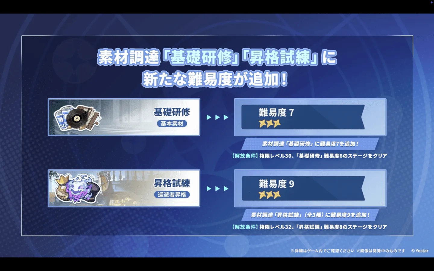 追加内容