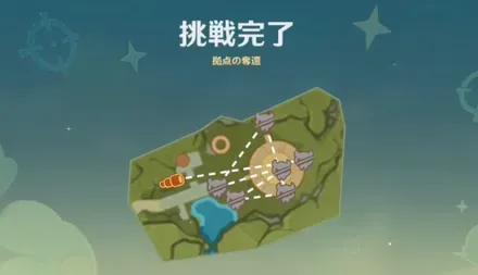 狙う例