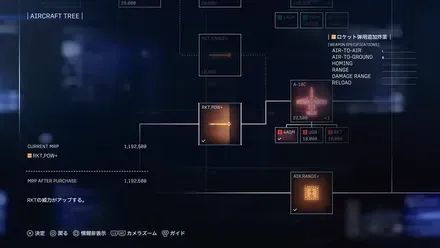 機体やパーツを組み合わせて自由にカスタマイズできる