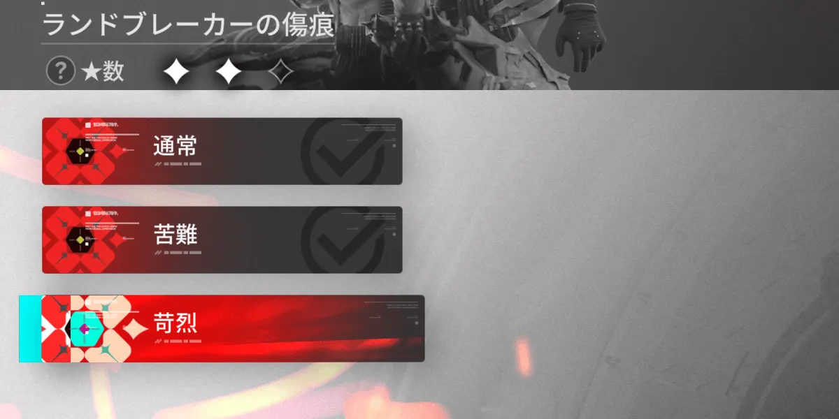 難易度