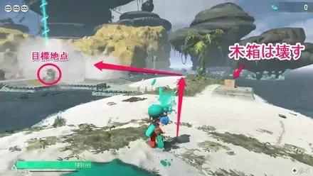 ①