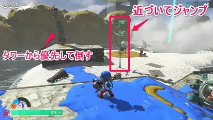 チャート⑧