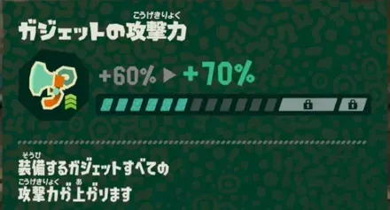 ガジェットの攻撃力