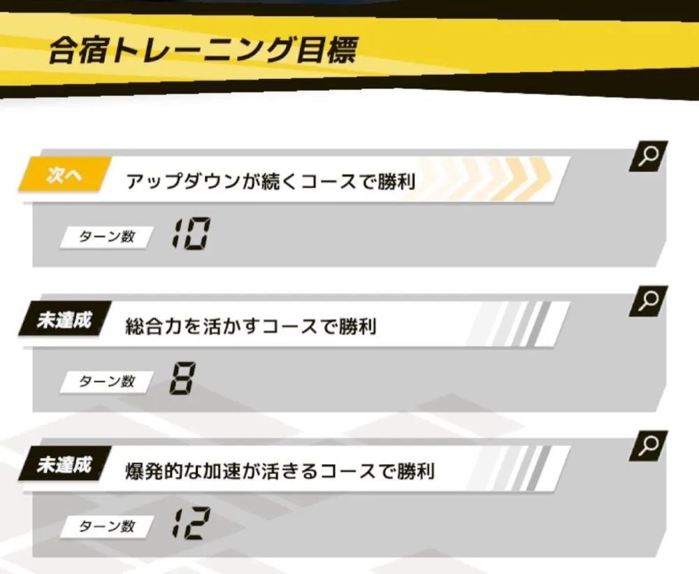 目標レース