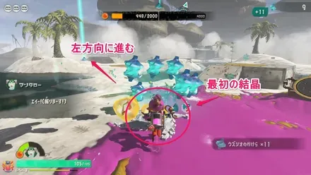 左方向に進む