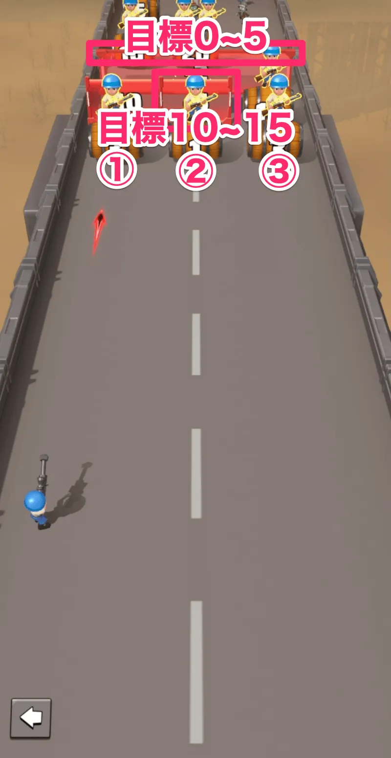 ①