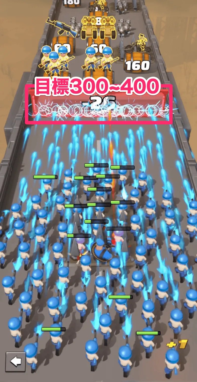③