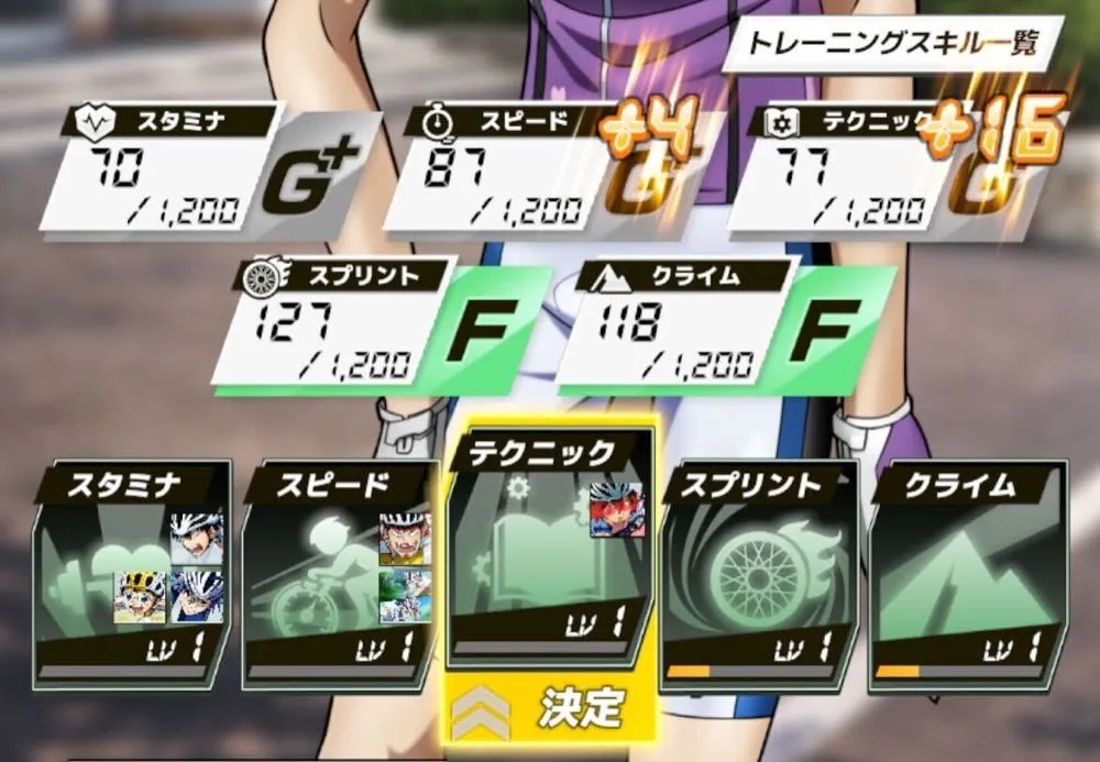テクニック