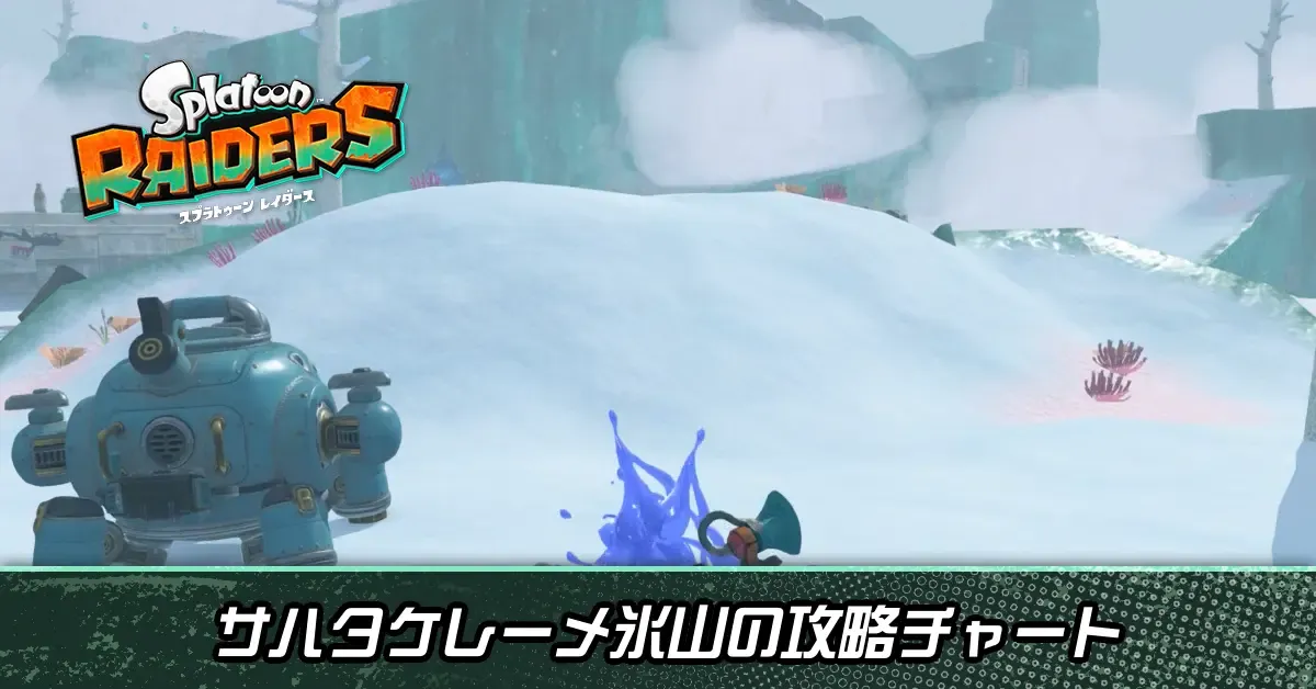 サハタケレーメ氷山画像