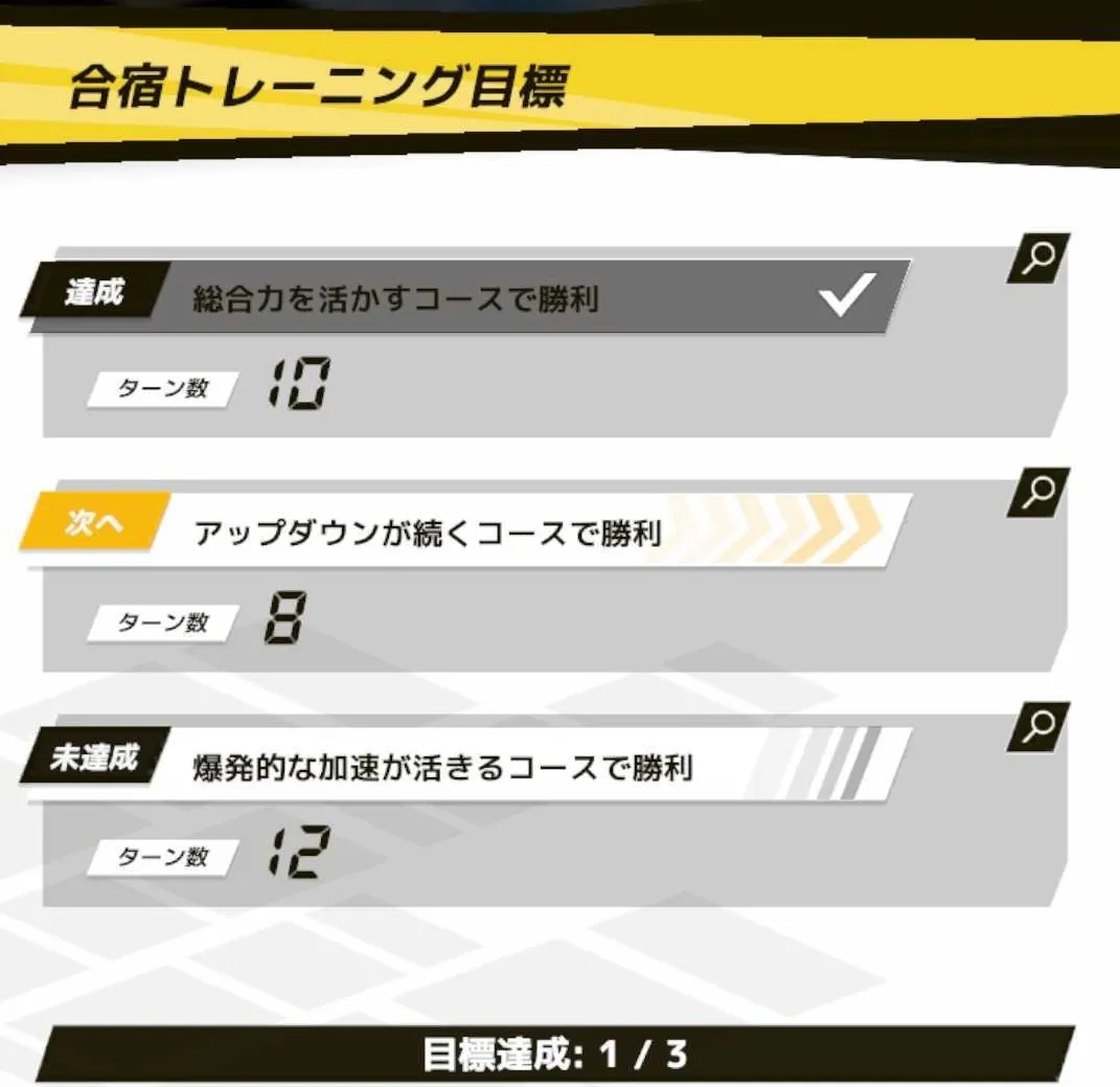 目標