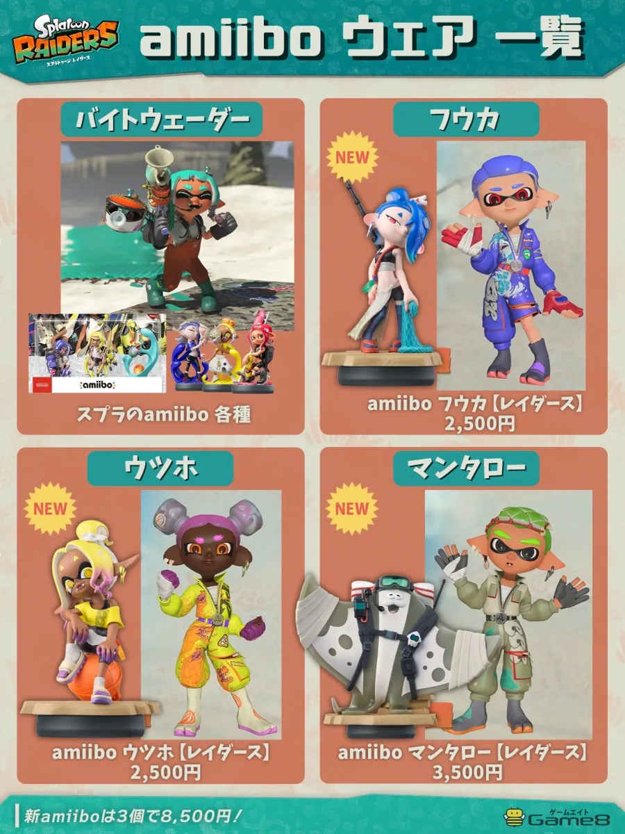 amiiboのウェア一覧