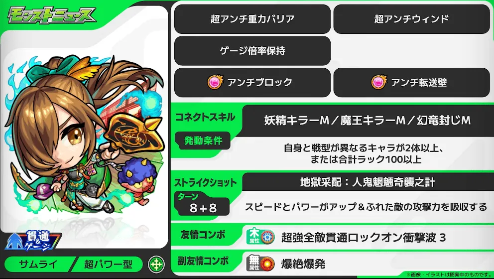 竹中半兵衛