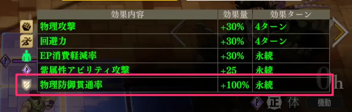 物理防御貫通率100%