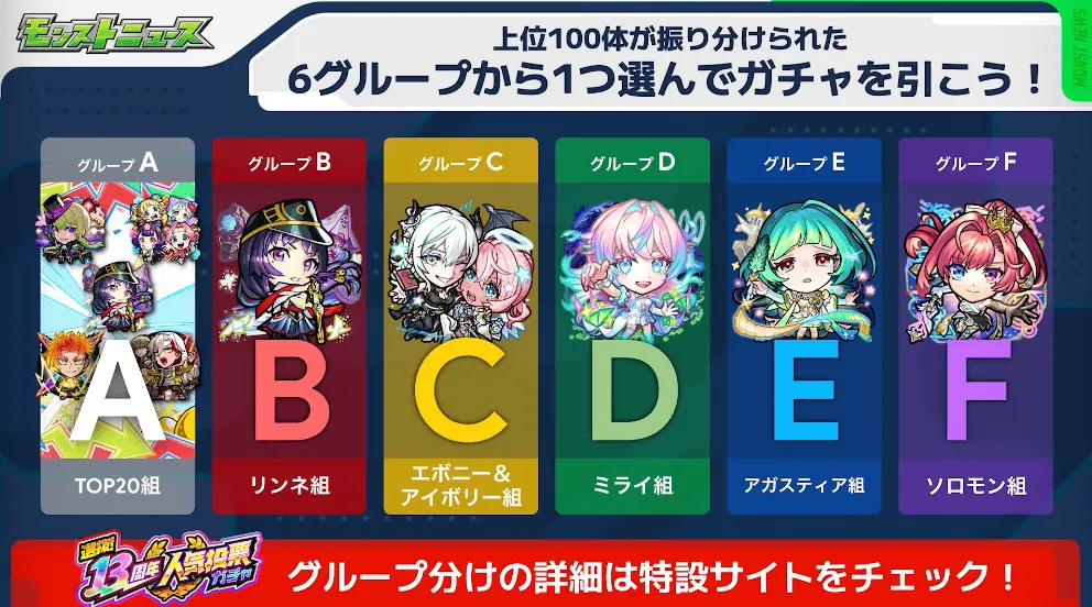13周年人気投票ガチャ グループ