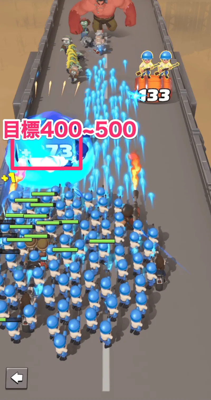 ③