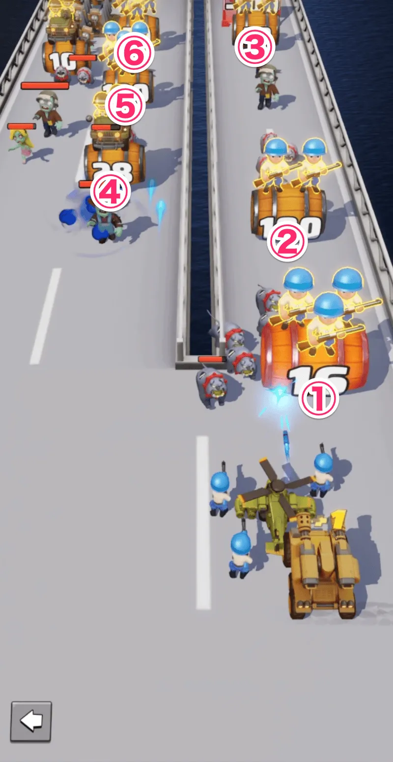 ②